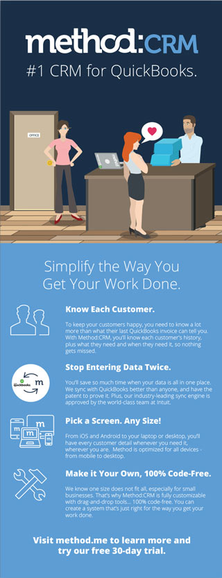 Method:CRM Sales Sheets for QuickBooks Connect 2016