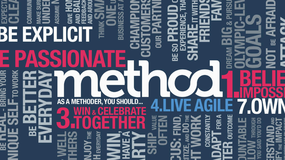Method CRM Branding