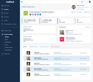 Method:CRM - Contacts Dashboard - Profile Card