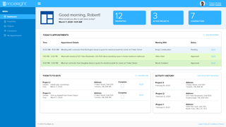 PriceRight - Dashboard