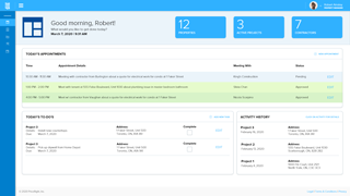 PriceRight - Dashboard